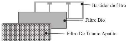 DAIKIN ARXN60NV1B - Procedimiento de instalación para el Filtro Bio - 4
