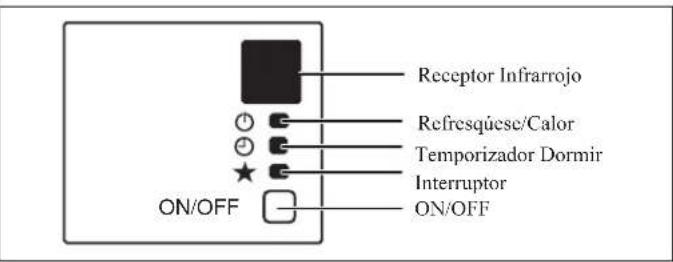 DAIKIN ARXN60NV1B - Unidad De Enfriamiento/Unidad De Bomba De Calor - 2