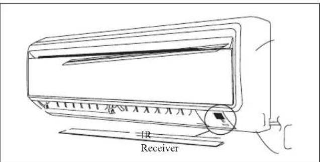 DAIKIN ARXN60NV1B - IR Signal Receiver - 1