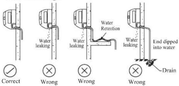 DAIKIN ARXN60NV1B - Water Drainage Piping - 1