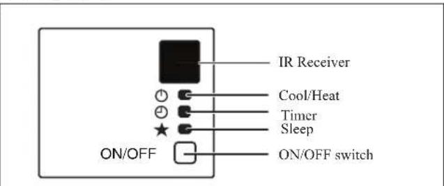 DAIKIN ARXN60NV1B - Cooling Unit/Heat Pump Unit - 1