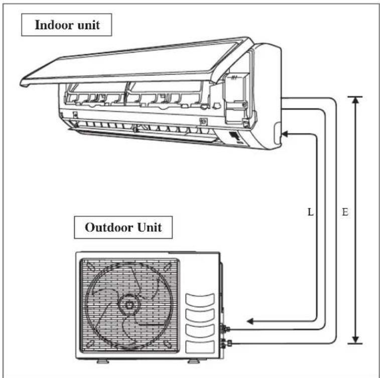 DAIKIN ARXN60NV1B - Allowable Piping Length - 1