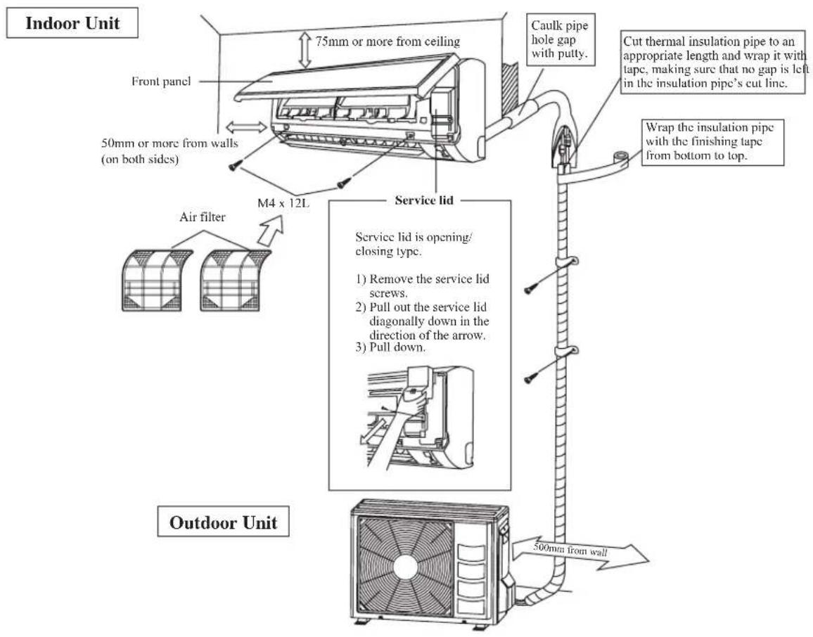DAIKIN ARXN60NV1B - INSTALLATION DIAGRAM - 1