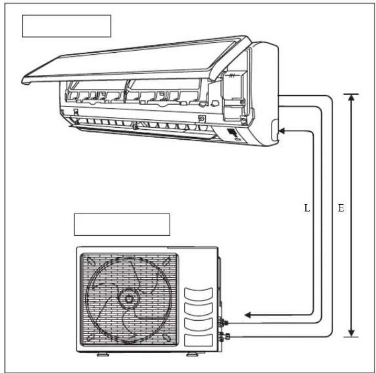 DAIKIN ARXN60NV1B - الشحن الاضافي - 11