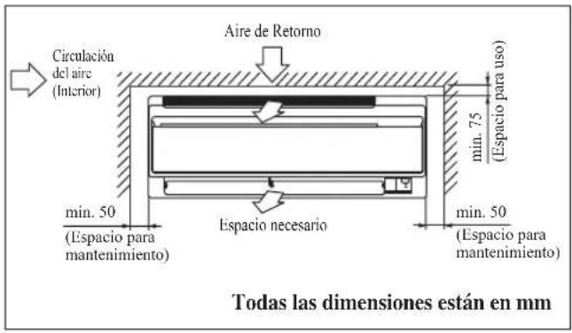 DAIKIN ARXN60NV1B - INSTALACIÓN DE LA UNIDAD INTERIOR - 1