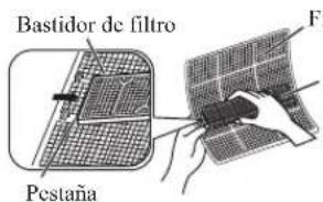 DAIKIN ARXN60NV1B - Limpie o cambie los filtros. - 1