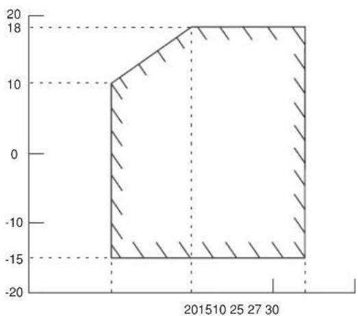DAIKIN ARXN60NV1B - DAIKIN INDUSTRIES, LTD. - 9