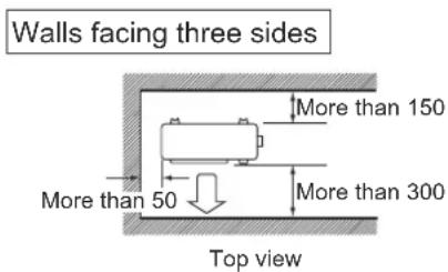 DAIKIN ARXN25N5V1B9 - Installation Guidelines - 3