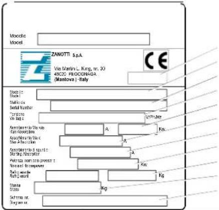 DAIKIN Zanotti Monoblock BSB0870Y1AA - TABELLE DER PLAKETTEN - 1