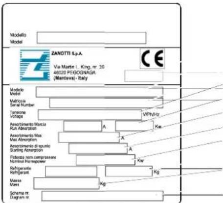 DAIKIN Zanotti Monoblock BSB0870Y1AA - TABLA RESUMEN DE LAS ETIQUETAS - 1