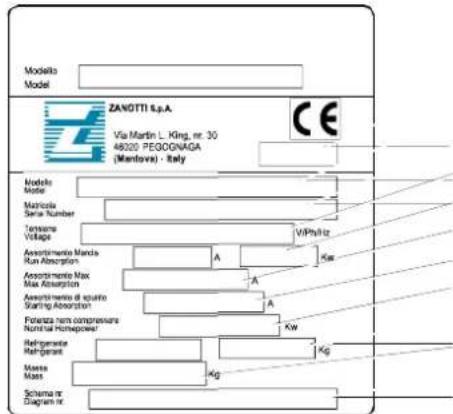 DAIKIN Zanotti Monoblock BSB0870Y1AA - TABLE OF WATNING AND ATTENTION PLATES - 1