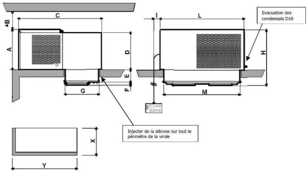 DAIKIN Zanotti Monoblock BSB0870Y1AA - Signalisations - 2