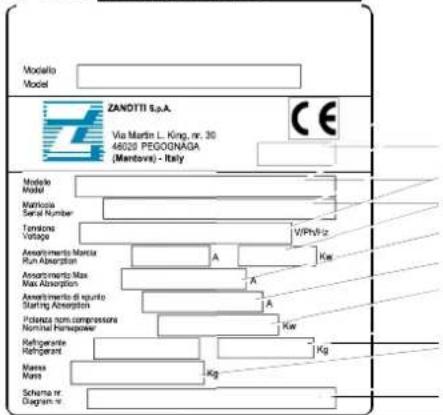 DAIKIN Zanotti Monoblock BSB0870Y1AA - AVERTISSEMENT - 1