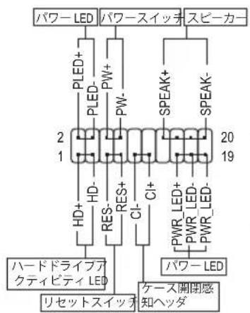 GIGABYTE GA-H97M-D3HP - 8) F\_PANEL (前面 パネルヘッダ) - 1