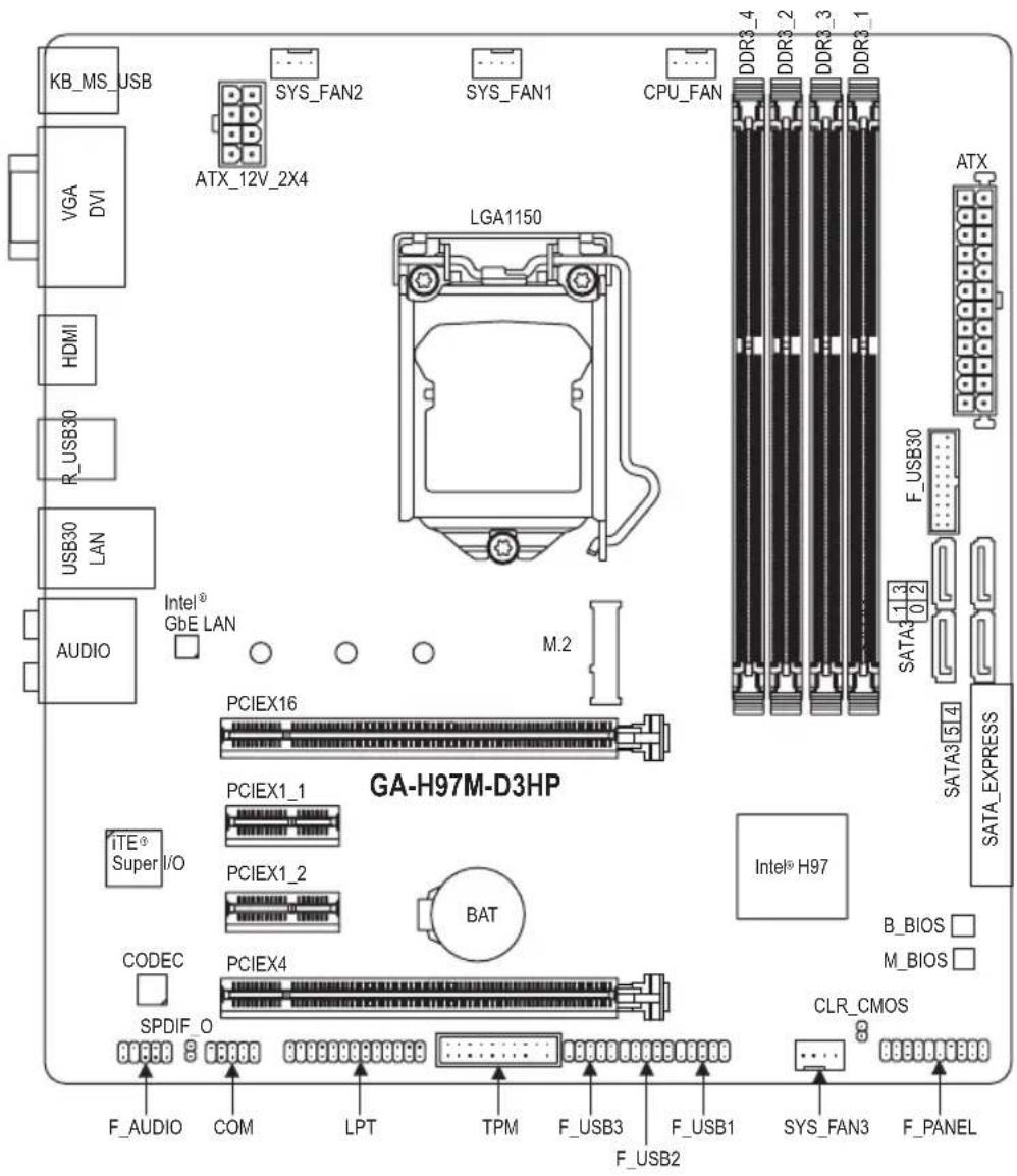GIGABYTE GA-H97M-D3HP - ボックスの内容 - 1