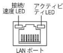 GIGABYTE GA-H97M-D3HP - RJ-45 LAN ポート - 1