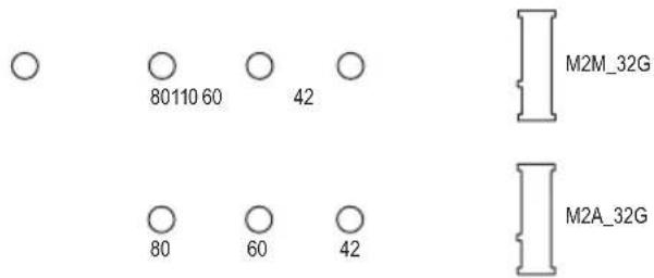 80110 60 42 M2M_32G 80 60 42 M2A_32G
