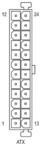 12 24 1 13 ATX
