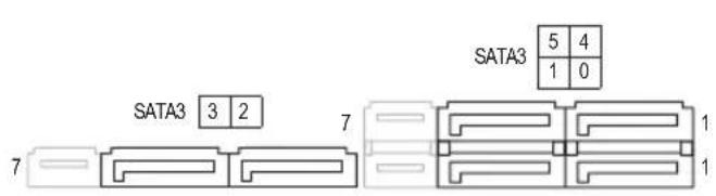SATA3 3 2 7 SATA3 5 4 1 0 1 1