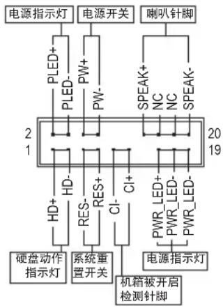 GIGABYTE GA-Z270M-D3H - 8) F\_PANEL (主板跳线插座) - 1
