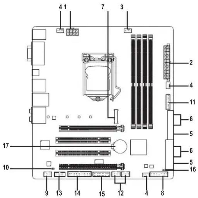 GIGABYTE GA-Z270M-D3H - 1-7 插座及跳线介绍 - 1