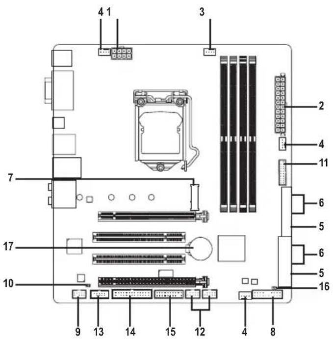 GIGABYTE GA-H270M-D3H - 1-7 插座及跳线介绍 - 1