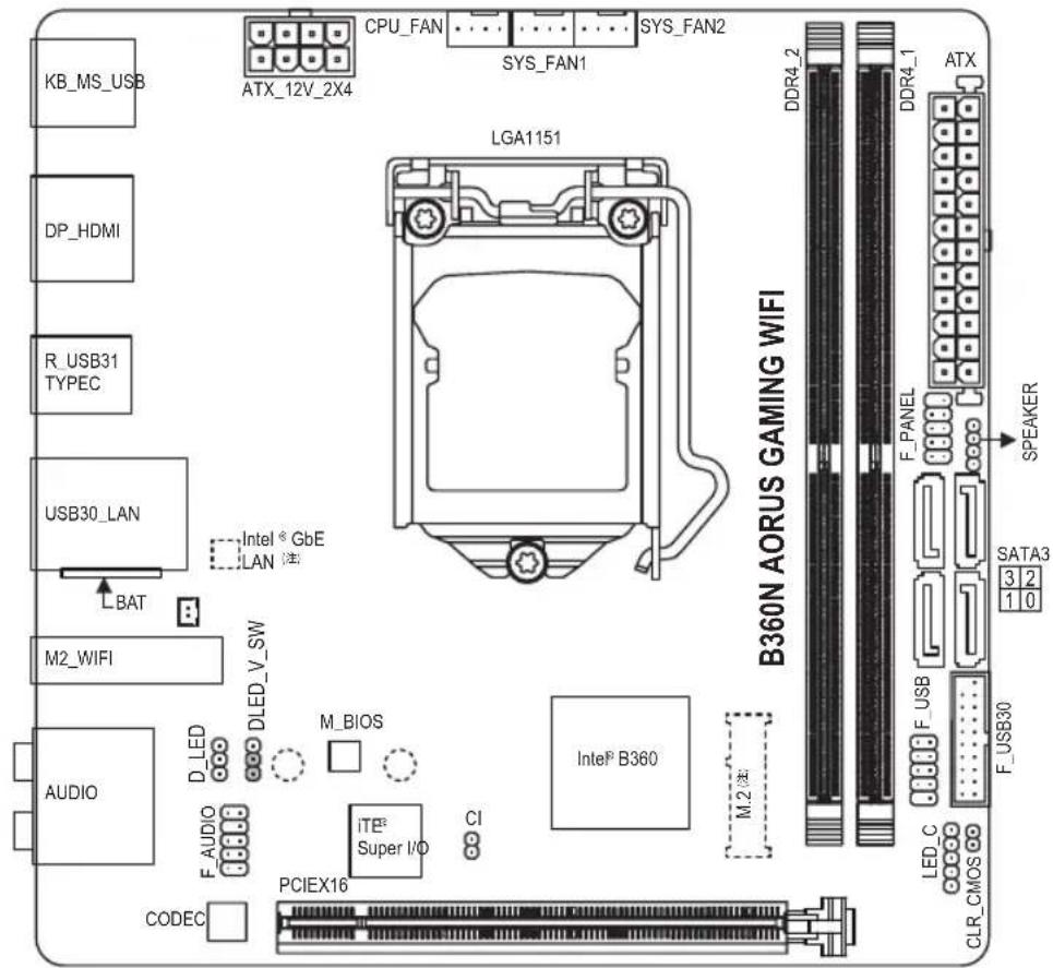 GIGABYTE B360N AORUS GAMING WIFI - B360N AORUS GAMING WIFIマズーネトのレイアウト - 1
