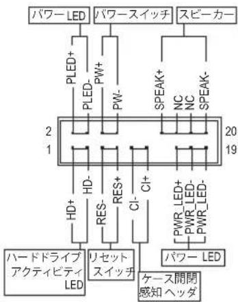 GIGABYTE B550 Aorus Master - 14) F PANEL (前面パネルヘッダ - 1