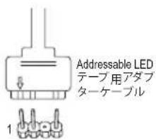 GIGABYTE B550 Aorus Master - 8) D\_LED1/D\_LED2 (Addressable LED テープ用ヘッダ) - 3
