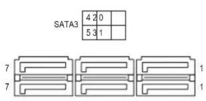 GIGABYTE B550 Aorus Master - 12) SATA3 0/1/2/3/4/5 (SATA 6Gb/ロネクター) - 1