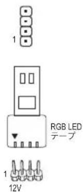 GIGABYTE B550 Aorus Master - 9) LED\_CPU (CPU クーラー 用LEDテープ / RGB LEDテープ用 ヘッダー) - 1