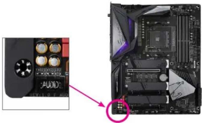 GIGABYTE B550 Aorus Master - ドキュメンテーションの分類 - 1