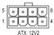GIGABYTE B550 Aorus Master - 1/2) ATX 12V1/ATX 12V2/ATX (2x2、2x4 12V 電源クターと2x12メイン電源コネクター) - 3
