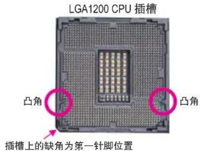 GIGABYTE B560I Aorus Pro AX - 安装中央处理器(CPU) - 1