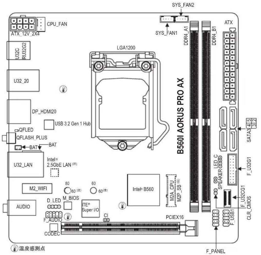 GIGABYTE B560I Aorus Pro AX - 第三章 附录....39 - 1
