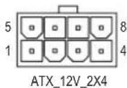 GIGABYTE B560I Aorus Pro AX - 1/2) ATX\_12V\_2X4/ATX (8 PIN CPU供电插座及24 PIN主板供电插座) - 2