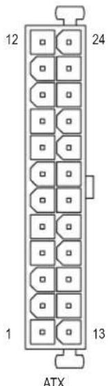 GIGABYTE B560I Aorus Pro AX - 1/2) ATX\_12V\_2X4/ATX (8 PIN CPU供电插座及24 PIN主板供电插座) - 3
