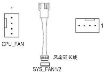 GIGABYTE B560I Aorus Pro AX - 3/4) CPU\_FAN/SYS\_FAN1/2 (散热风扇插座) - 1