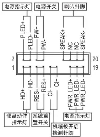 GIGABYTE B560 Aorus Pro AX - 10) F\_PANEL (主板跳线插座) - 1
