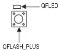 GIGABYTE B560 Aorus Pro AX - 18) QFLASH\_PLUS (Q-Flash Plus按钮) - 1
