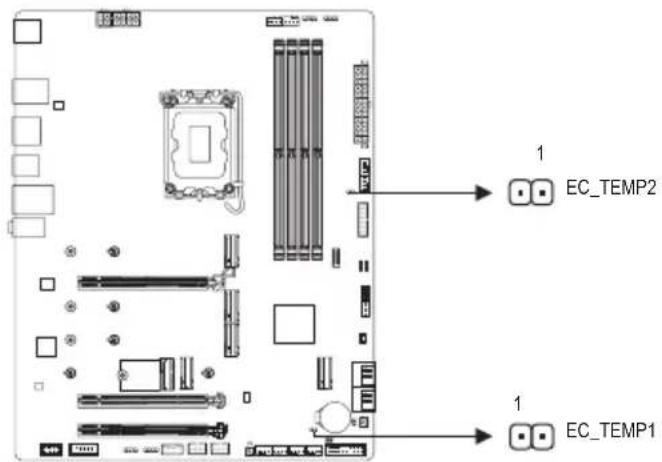 GIGABYTE Z790 AERO G - 7) EC\_TEMP1/EC\_TEMP2 (温度センサー用ヘッダ) - 1