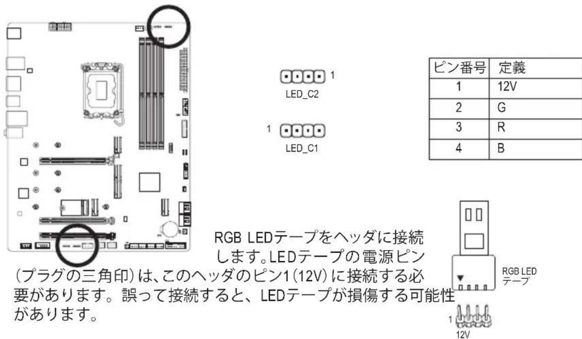 GIGABYTE Z790 AERO G - 9) LED\_C1/LED\_C2 (RGB LED テープヘッダ) - 1