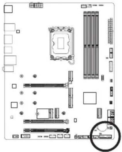 GIGABYTE Z790 AERO G - 13) F\_PANEL (前面パネルヘッダ) - 1