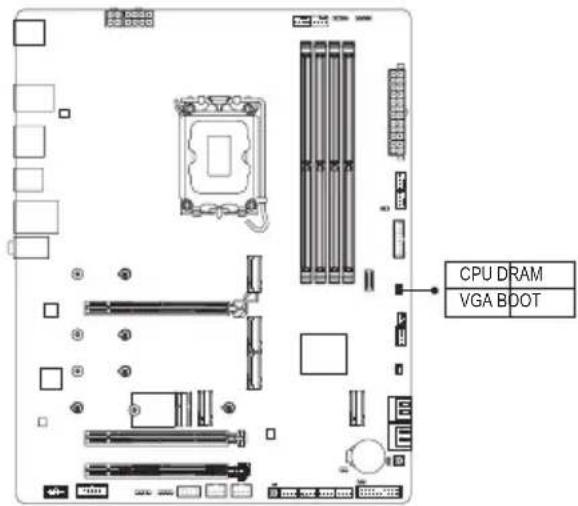 GIGABYTE Z790 AERO G - ステータスLED - 1
