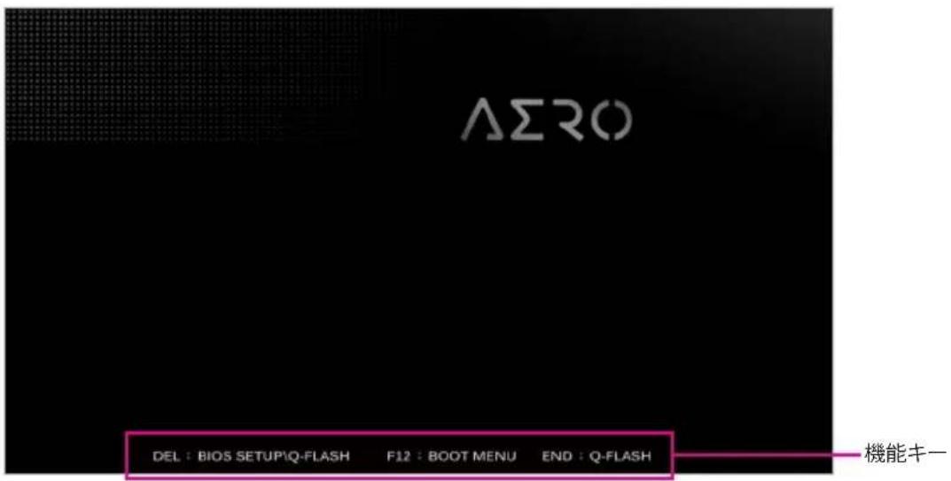 GIGABYTE Z790 AERO G - 起動画面： - 1
