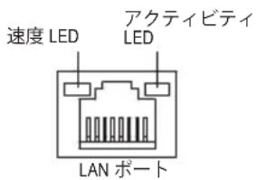 GIGABYTE Z790 AERO G - RJ-45 LAN ポート - 1