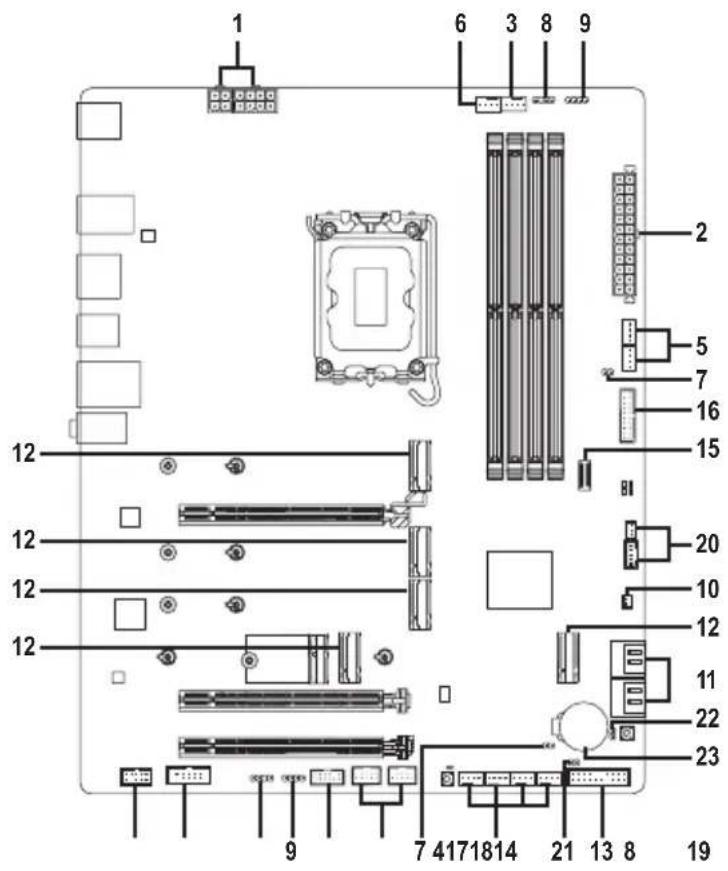 GIGABYTE Z790 AERO G - 2-8 内部 コネクター - 1