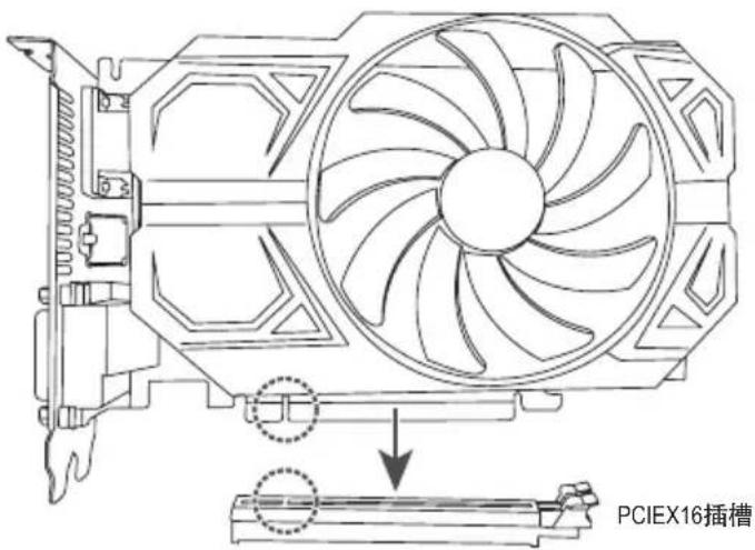 GIGABYTE X670 Gaming X AX - 2-5 安装扩展卡 - 2