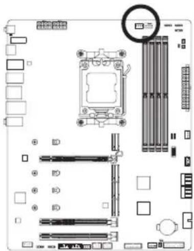 GIGABYTE X670 Gaming X AX - 5) CPU\_OPT (CPU水冷风扇插座) - 1