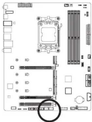 GIGABYTE X670 Gaming X AX - 15) F\_USB1/F\_USB2 (USB 2.0/1.1 接口扩展插座) - 1